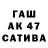 ТГК THC oil Mykola Shalamov